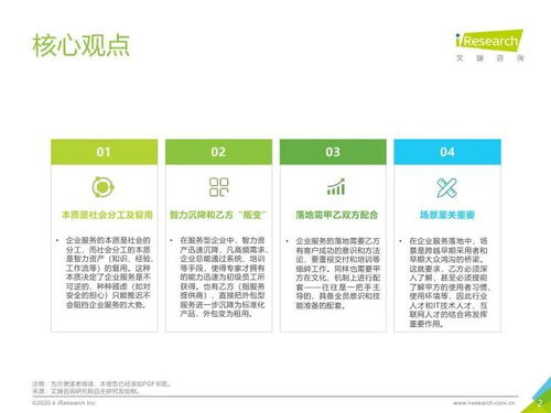 2020年中國企業(yè)法律服務(wù)市場(chǎng)研究報(bào)告