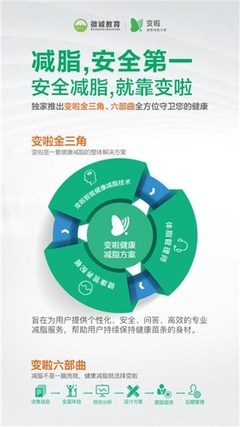寧?？h冰藍家族健康信息咨詢服務部 您的專業健康導航