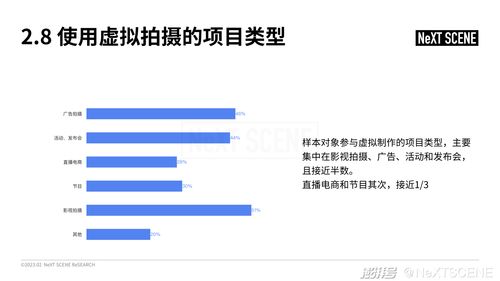 中國(guó)虛擬制作行業(yè)市場(chǎng)調(diào)研成果報(bào)告